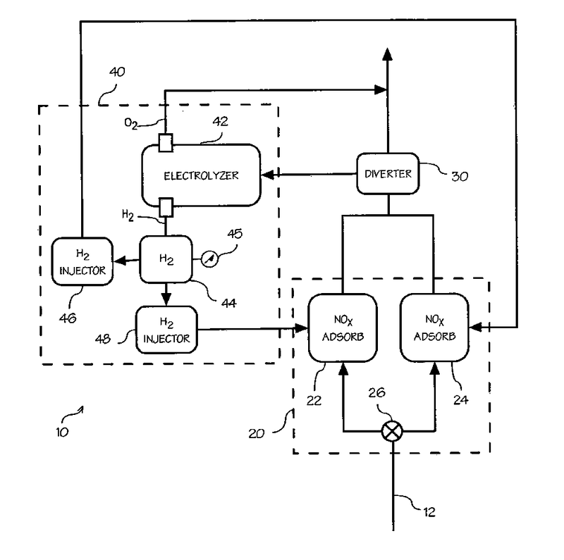 US6981367_GM_Exhaust